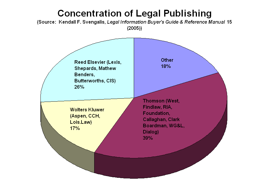 http://www1.law.umkc.edu/faculty/callister/smallfirm/Index.3.gif