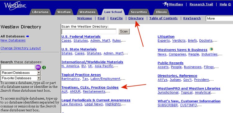 Directory